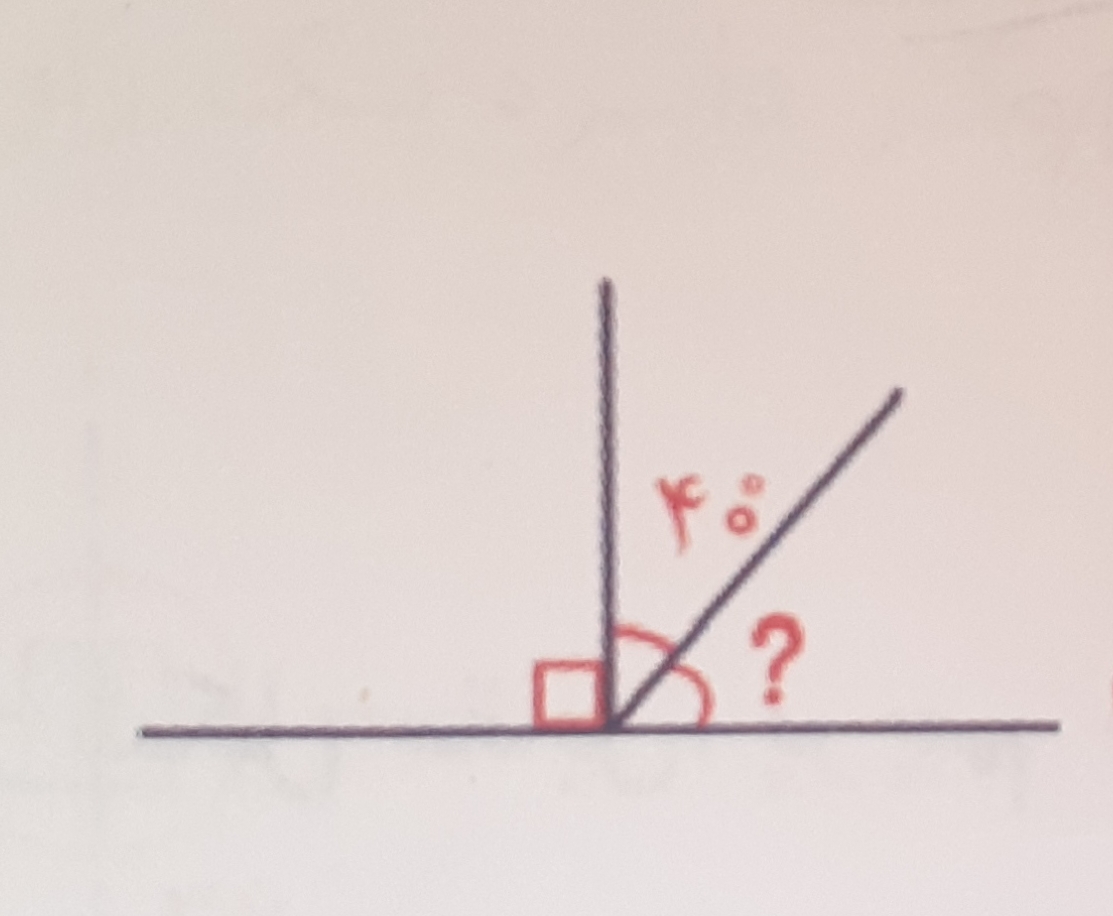 دریافت سوال 8