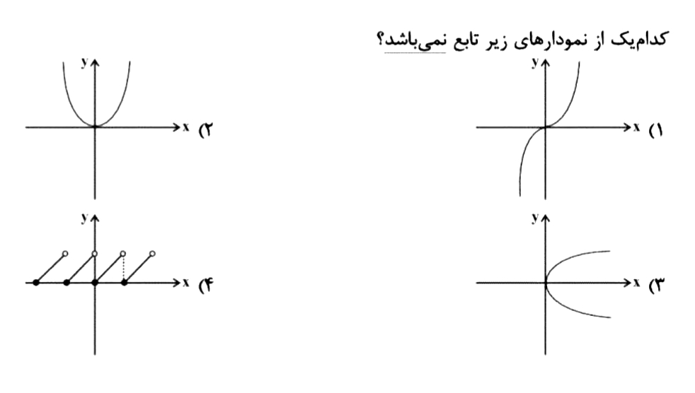 دریافت سوال 9