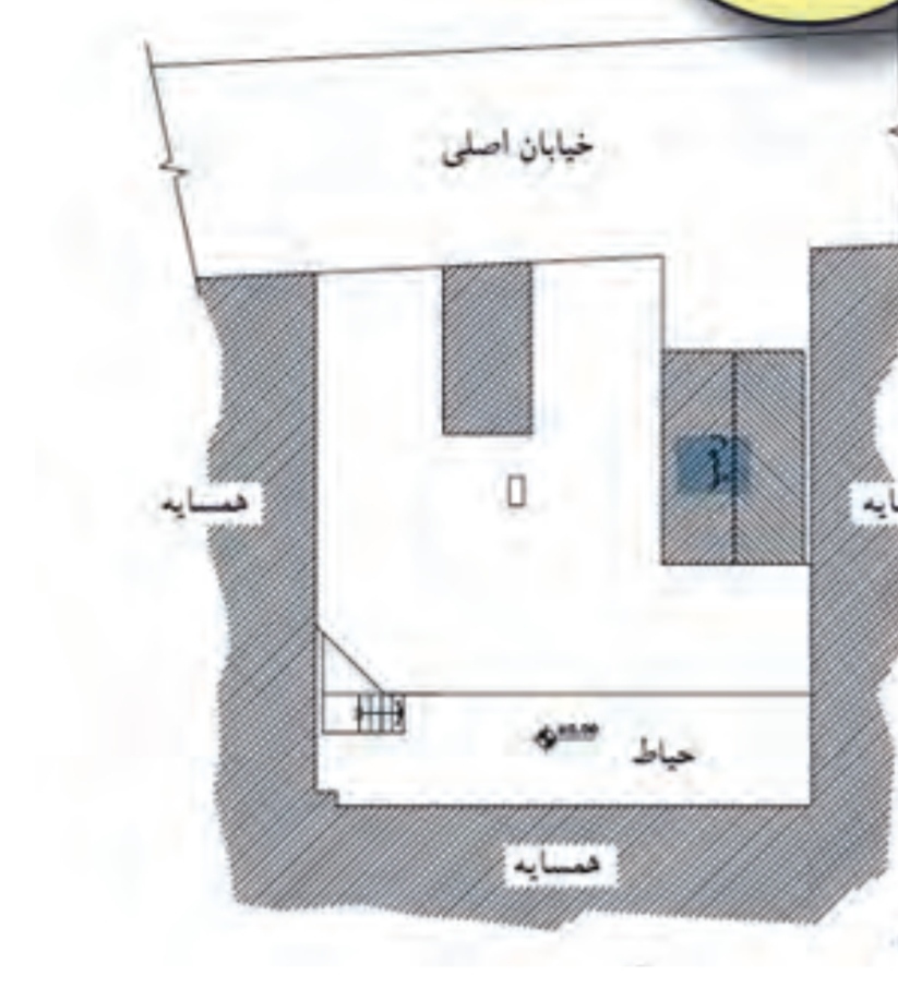 دریافت سوال 7