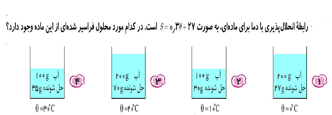 دریافت سوال 10