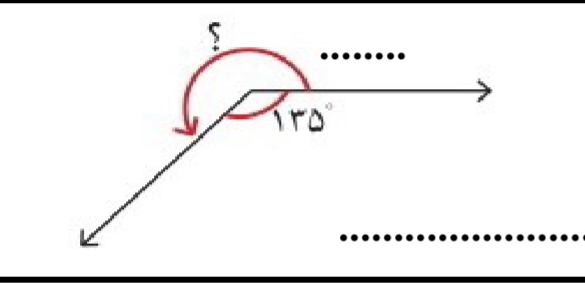 دریافت سوال 5