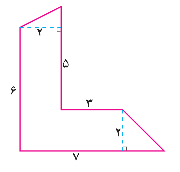 دریافت سوال 3