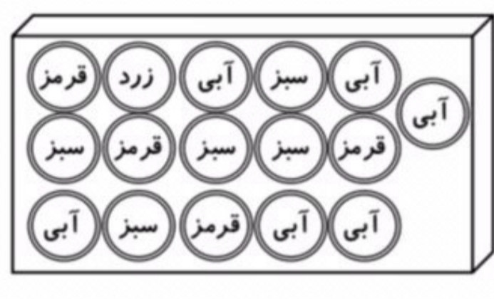 دریافت سوال 26