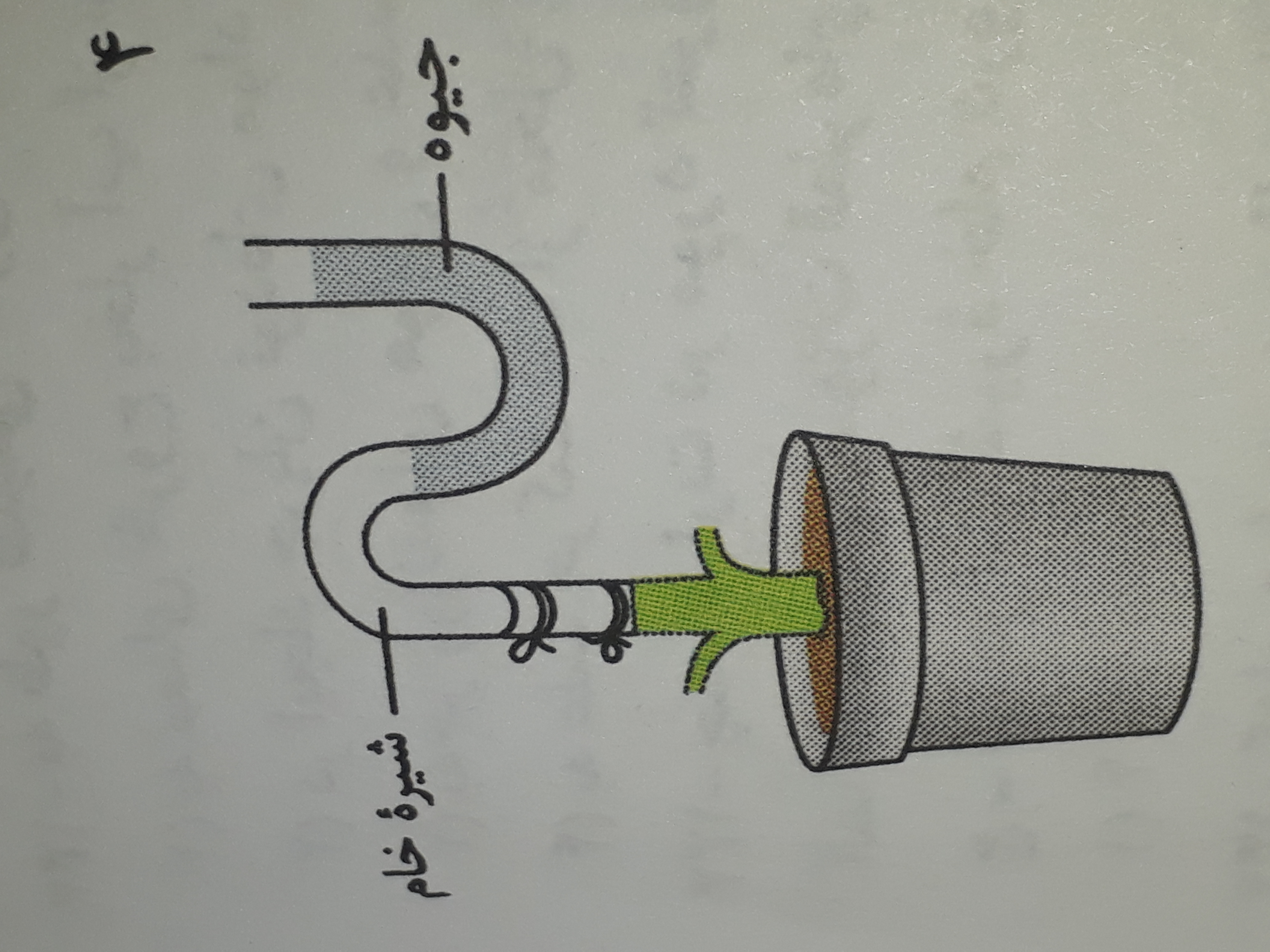 دریافت سوال 3