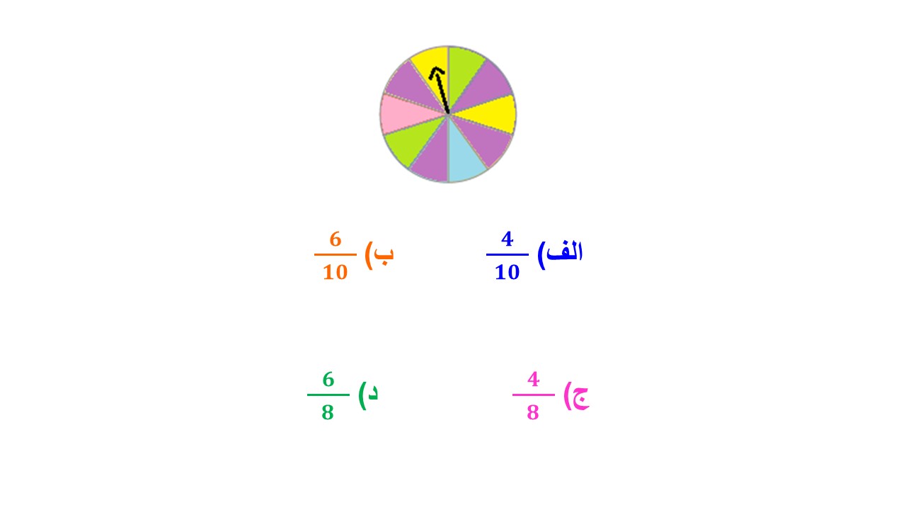 دریافت سوال 10