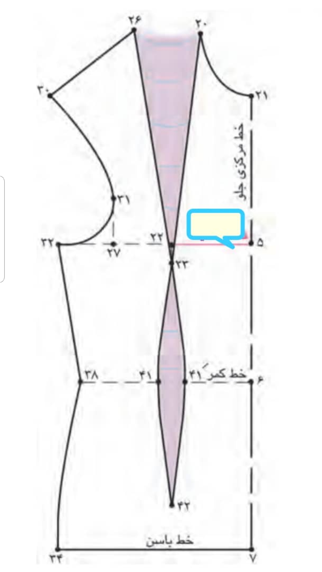 دریافت سوال 4