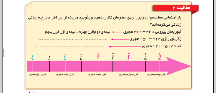 دریافت سوال 40