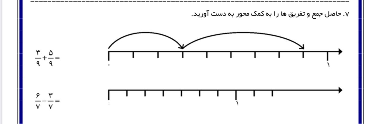 دریافت سوال 12