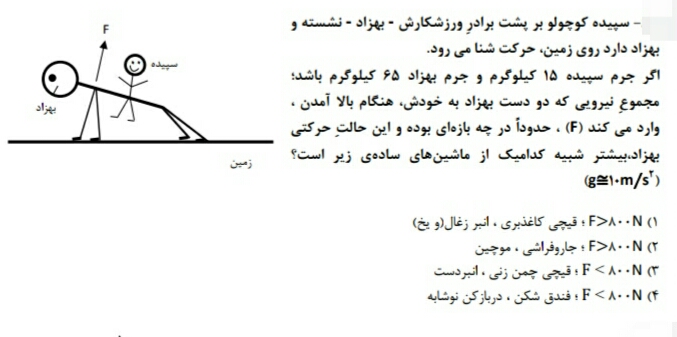 دریافت سوال 21