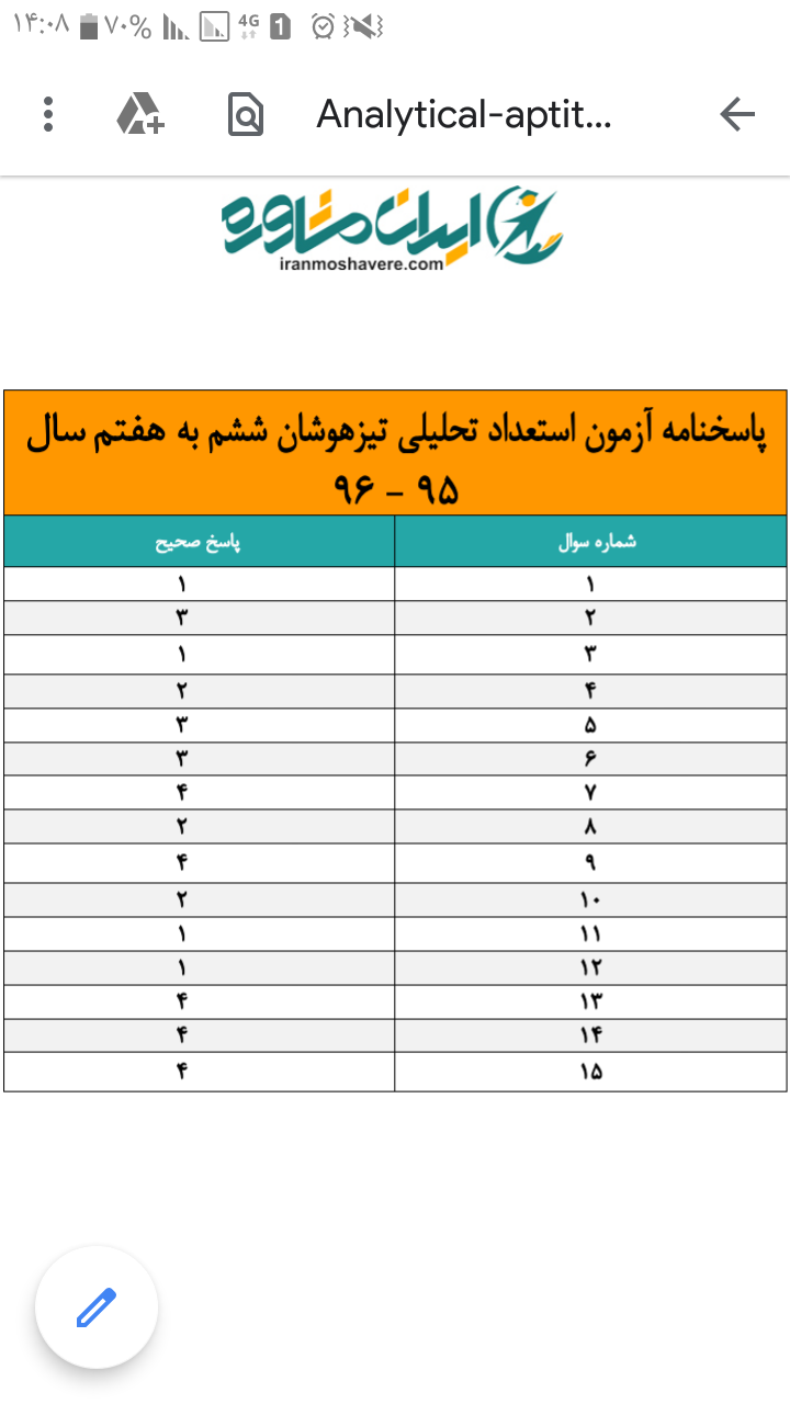 دریافت سوال 2