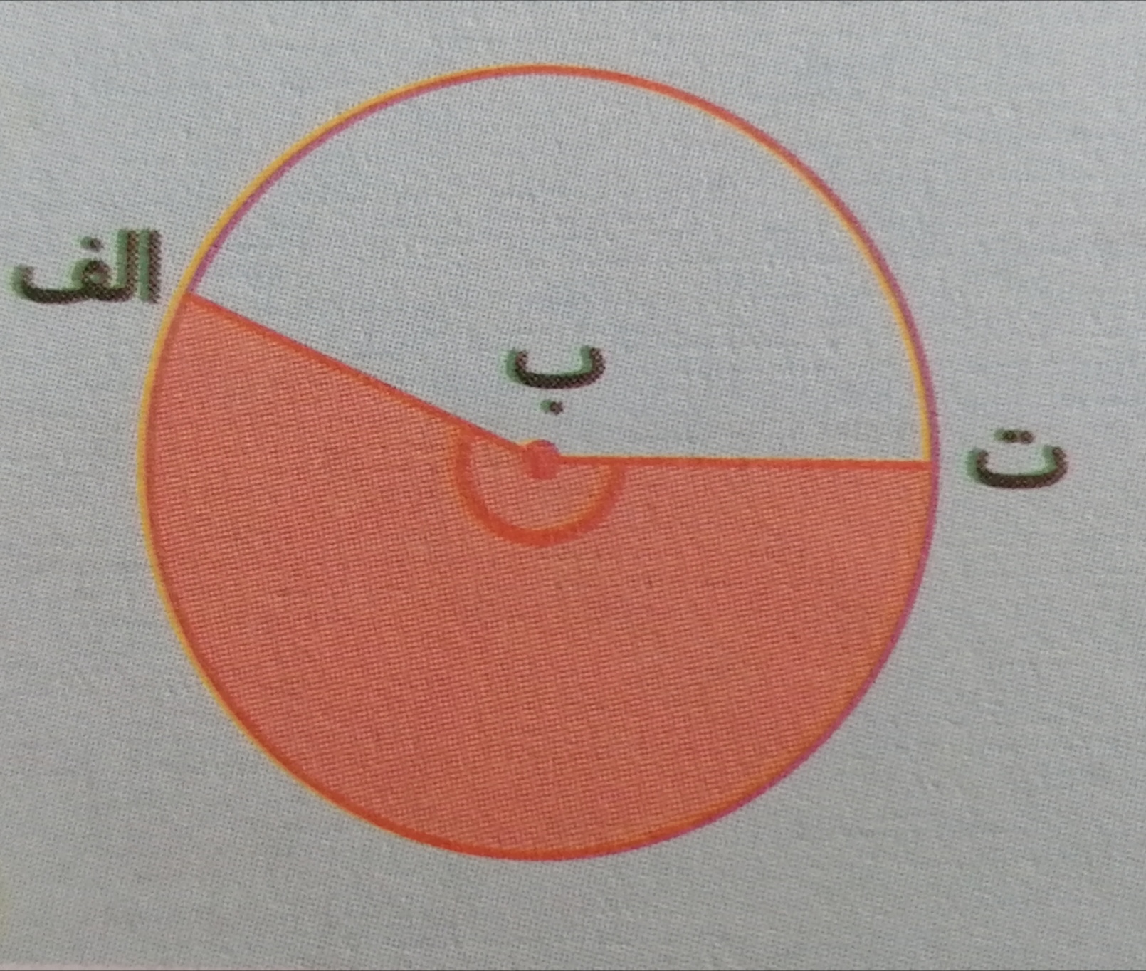 دریافت سوال 12