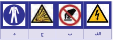 دریافت سوال 1