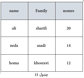 دریافت سوال 3