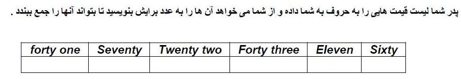 دریافت سوال 1