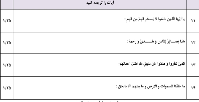 دریافت سوال 2