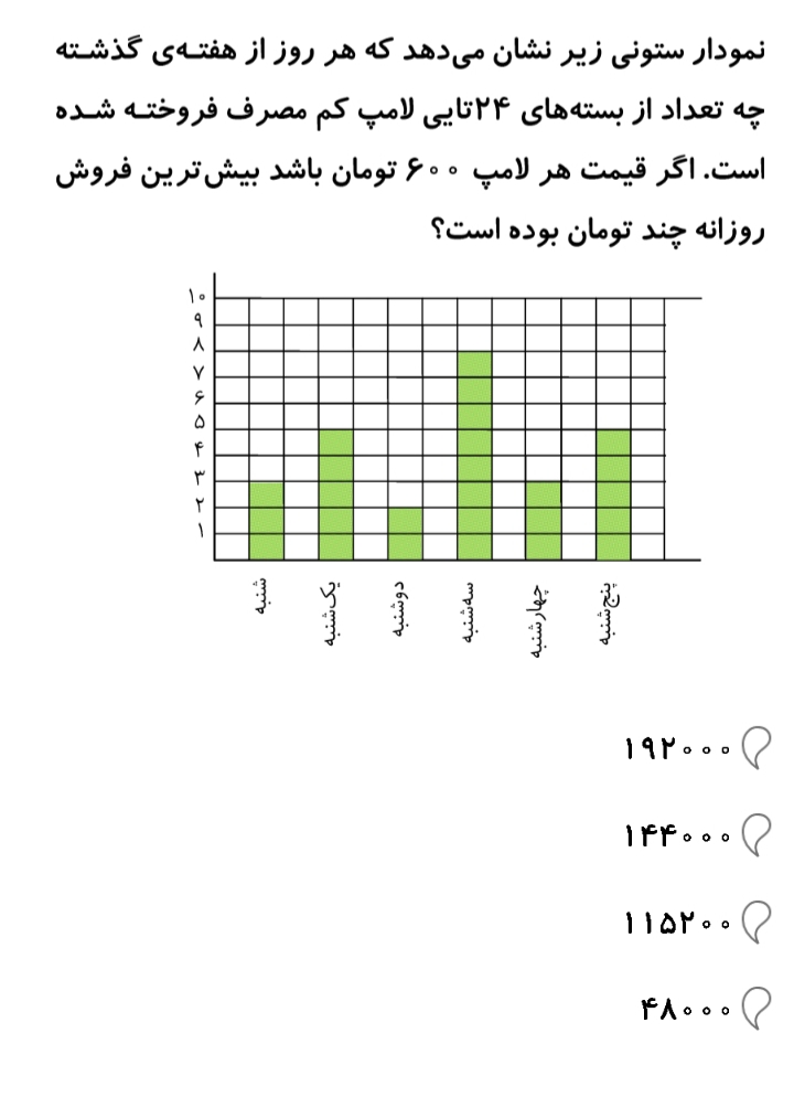 دریافت سوال 4