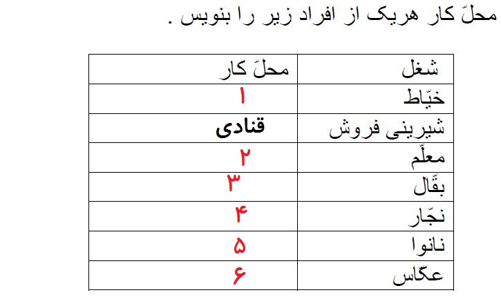 دریافت سوال 5