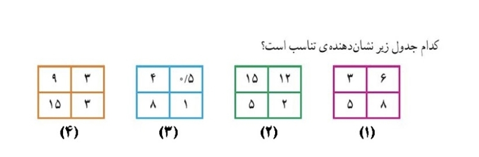 دریافت سوال 1