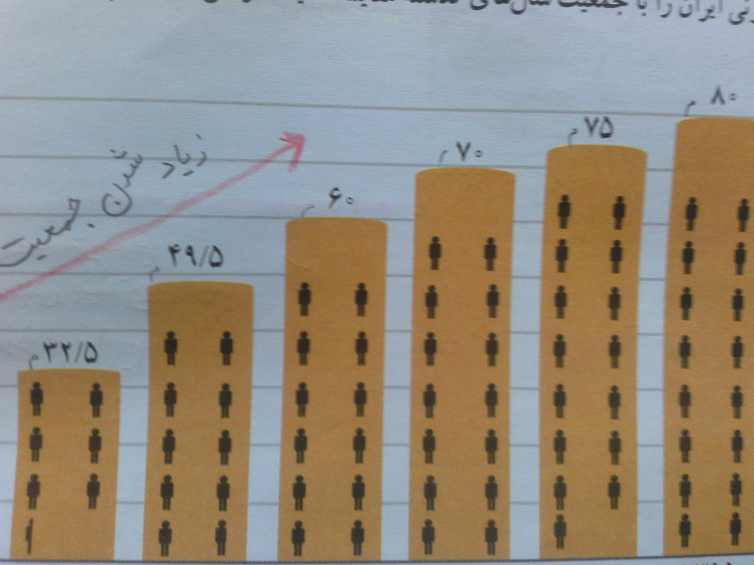 دریافت سوال 12