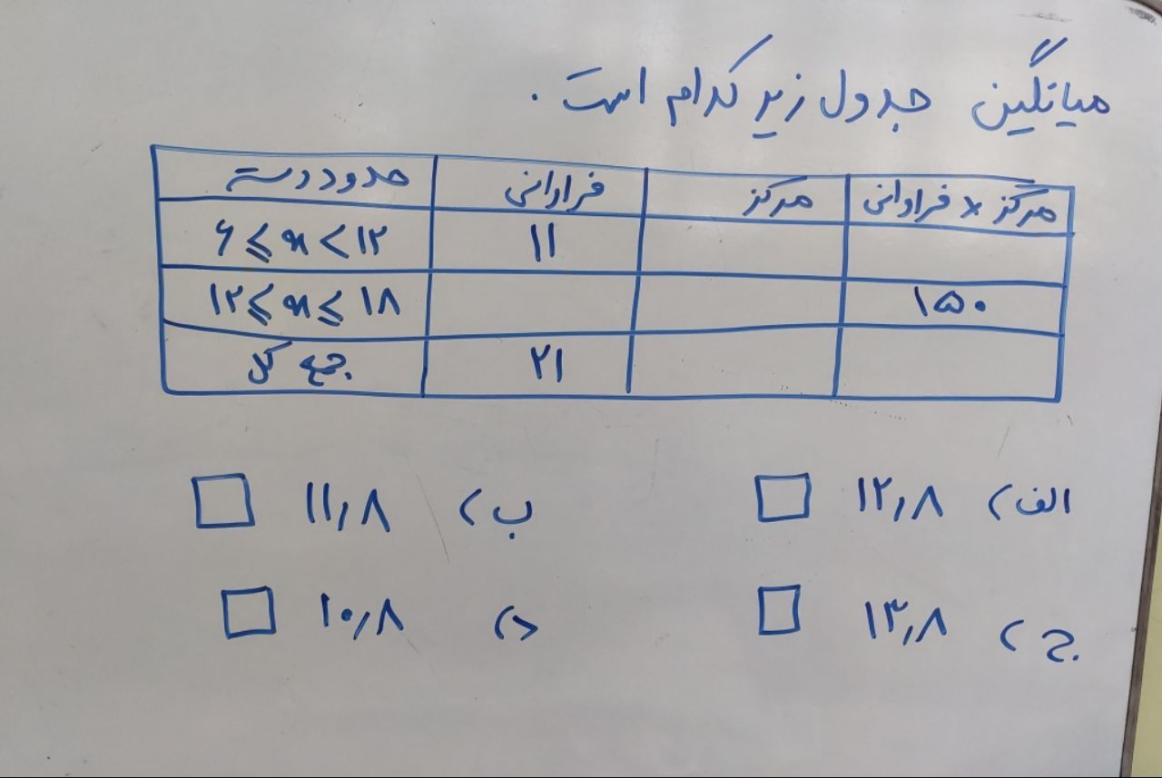 دریافت سوال 9