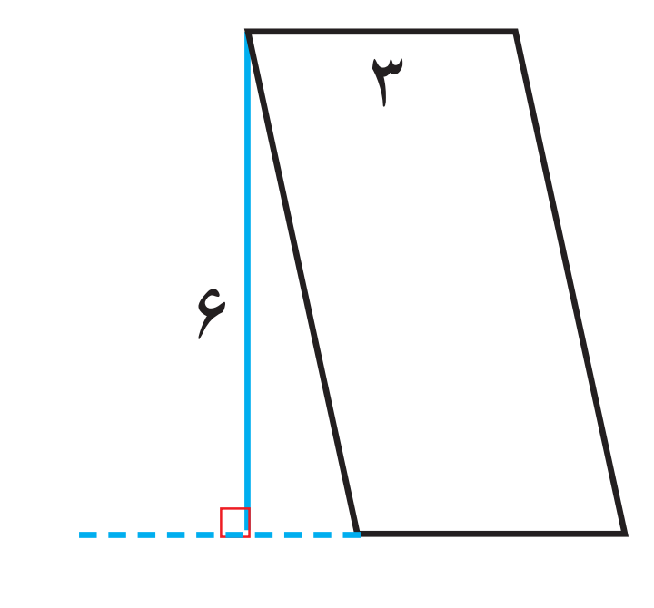 دریافت سوال 6