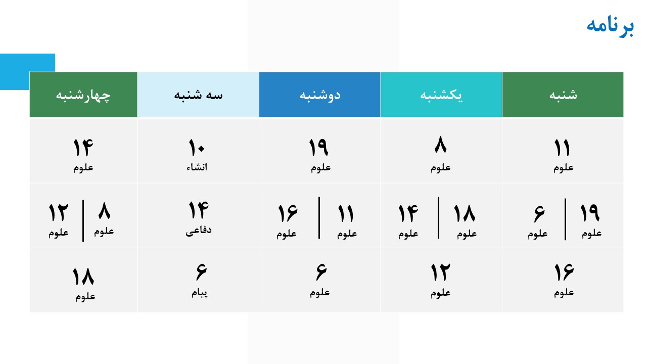 دریافت سوال 1