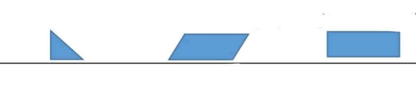 دریافت سوال 7