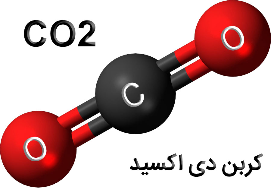 دریافت سوال 3