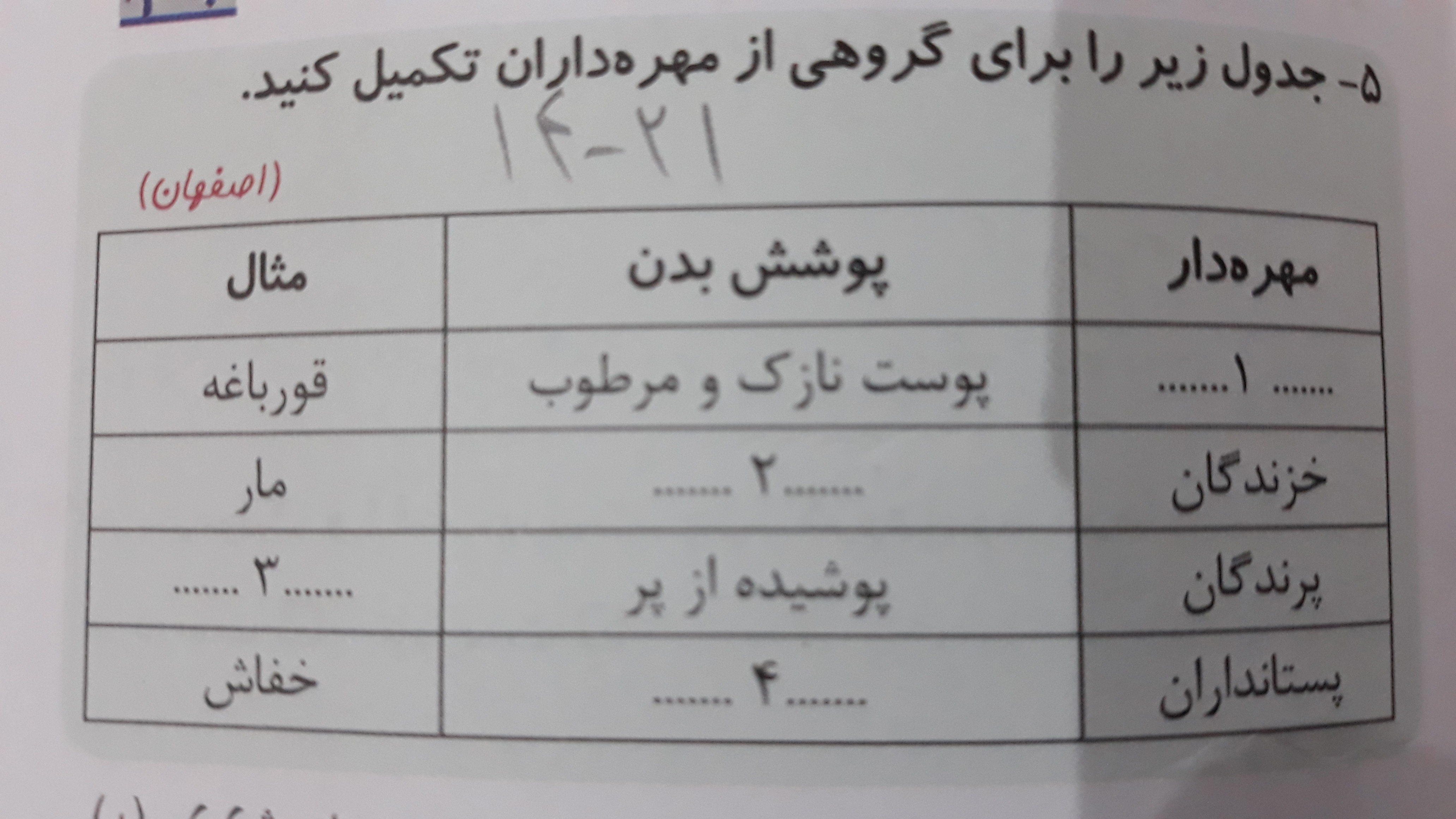 دریافت سوال 17