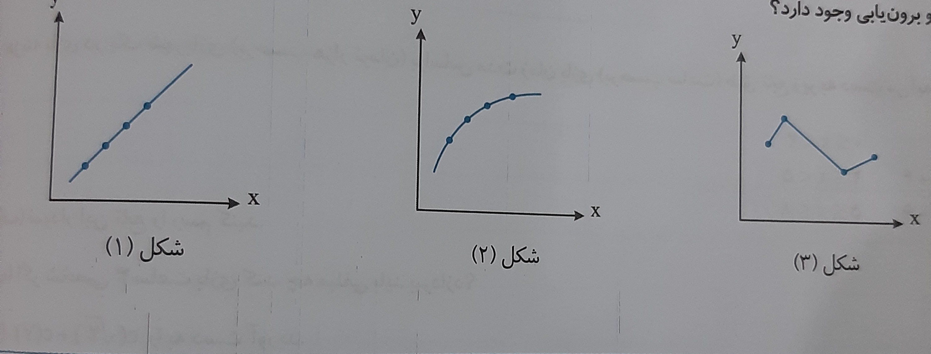 دریافت سوال 10