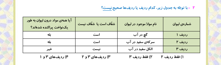 دریافت سوال 2