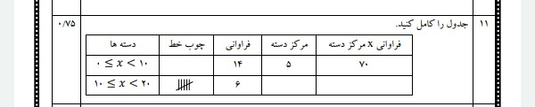 دریافت سوال 11