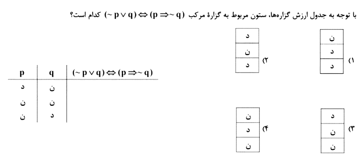 دریافت سوال 6