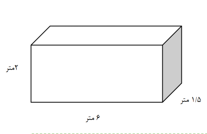 دریافت سوال 14