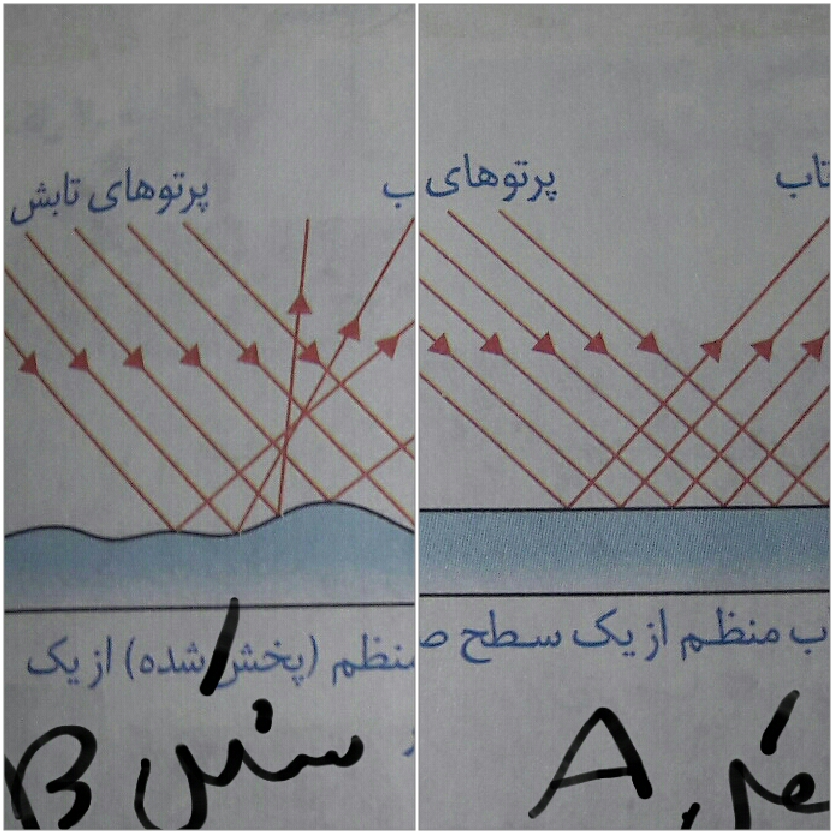 دریافت سوال 11