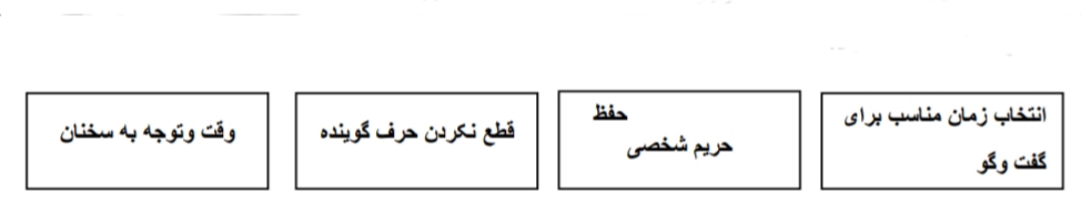 دریافت سوال 25