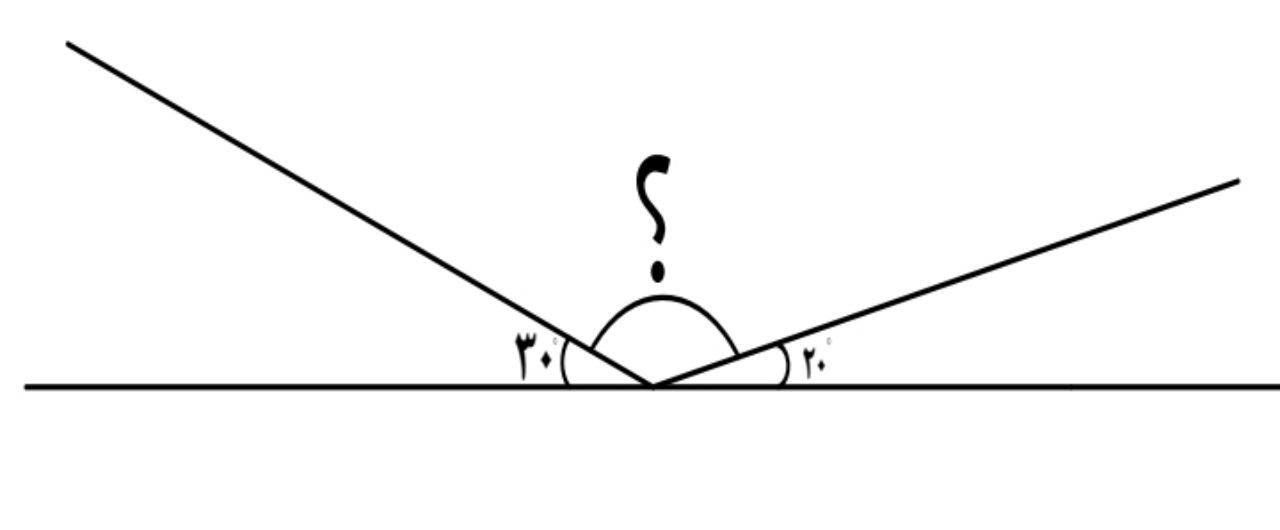 دریافت سوال 7