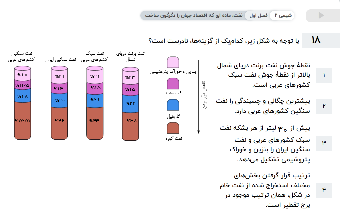 دریافت سوال 18