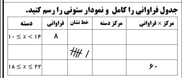 دریافت سوال 11