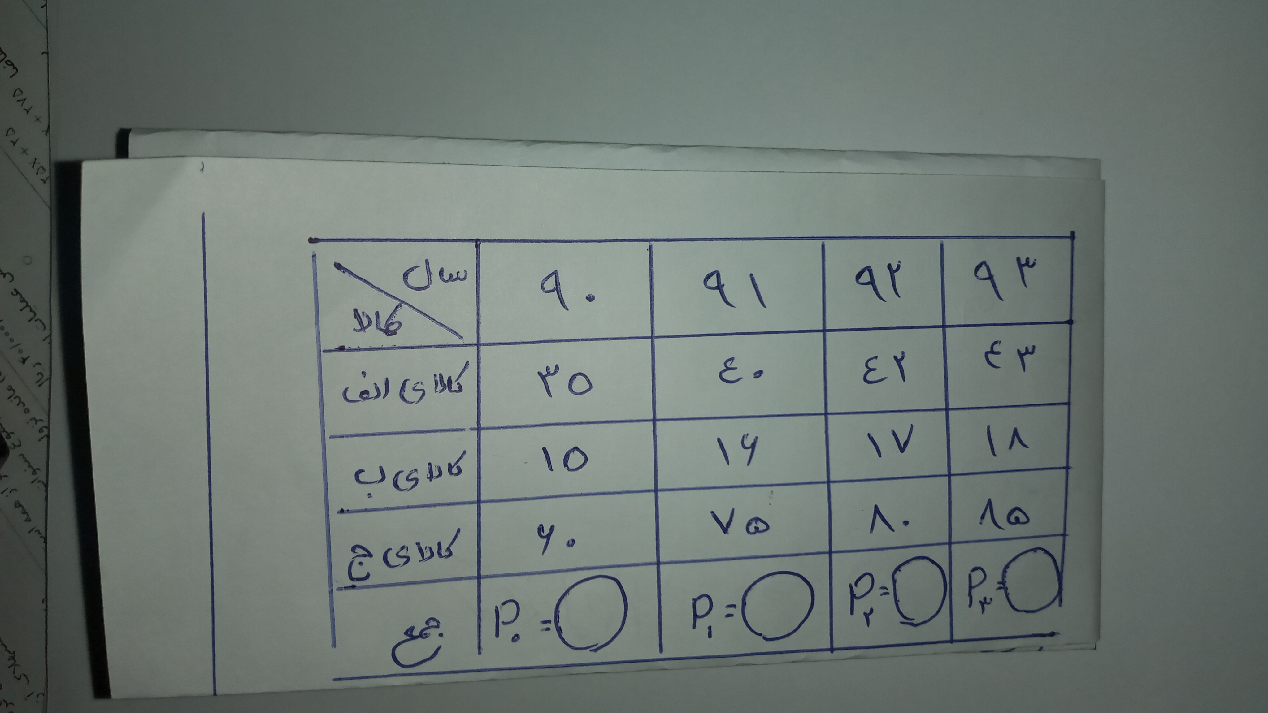 دریافت سوال 10