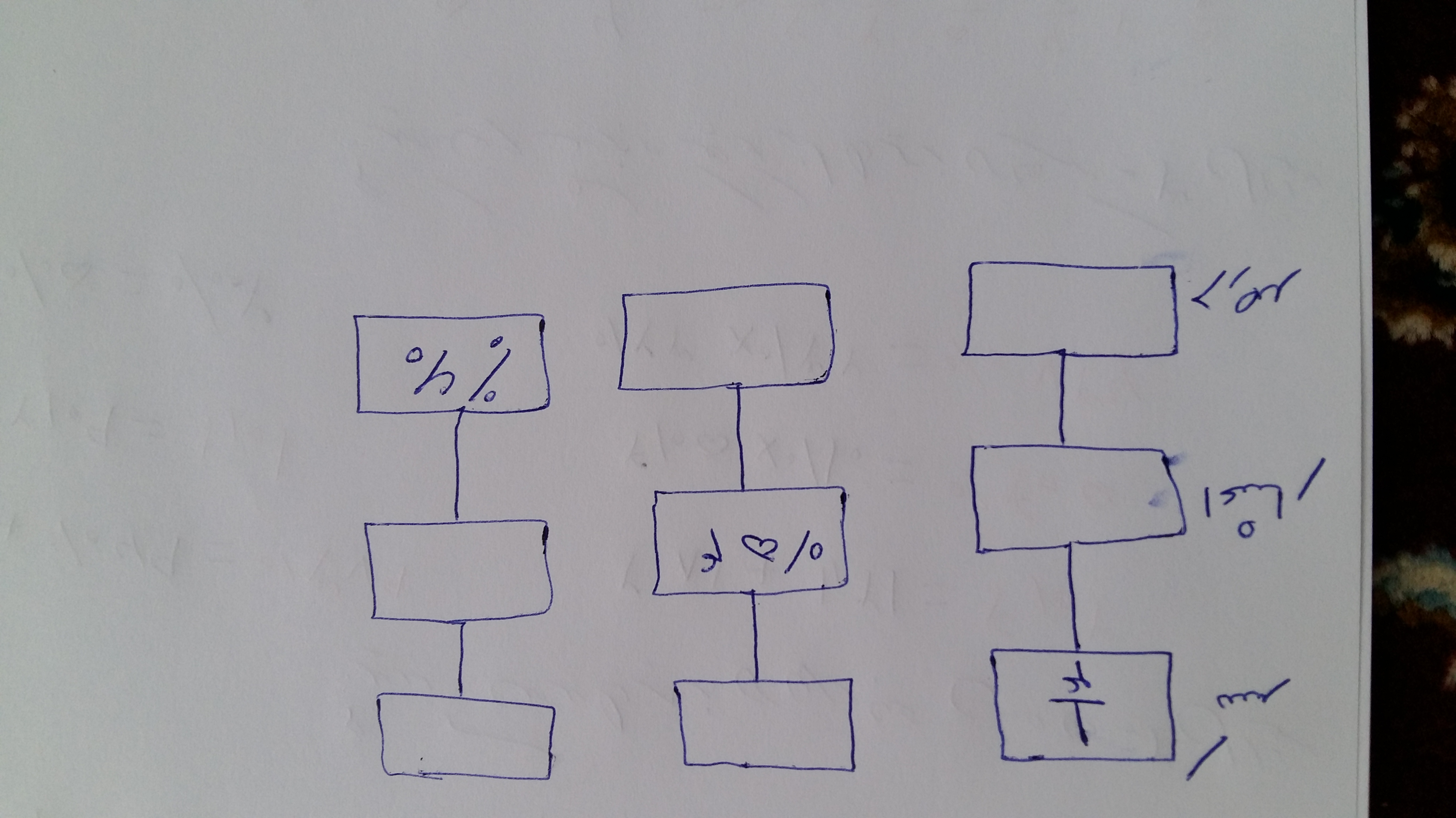 دریافت سوال 5