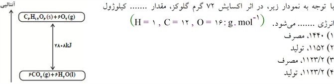 دریافت سوال 6