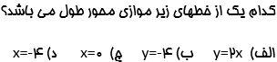 دریافت سوال 5