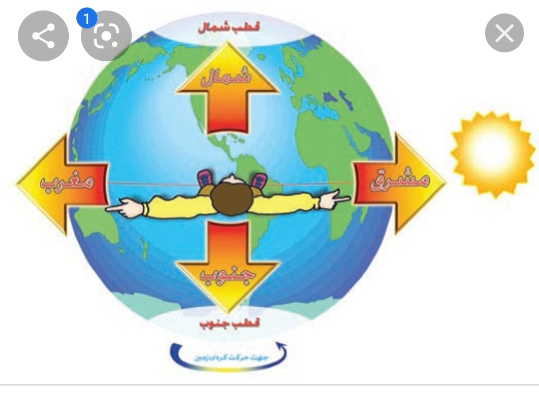 دریافت سوال 5