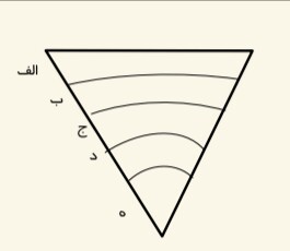 دریافت سوال 15