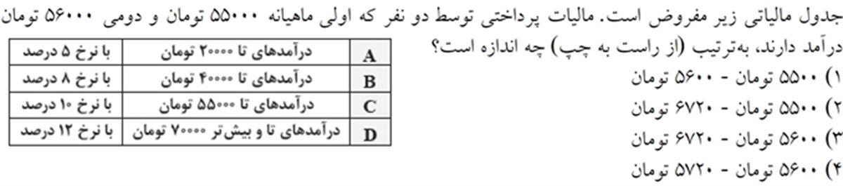 دریافت سوال 33