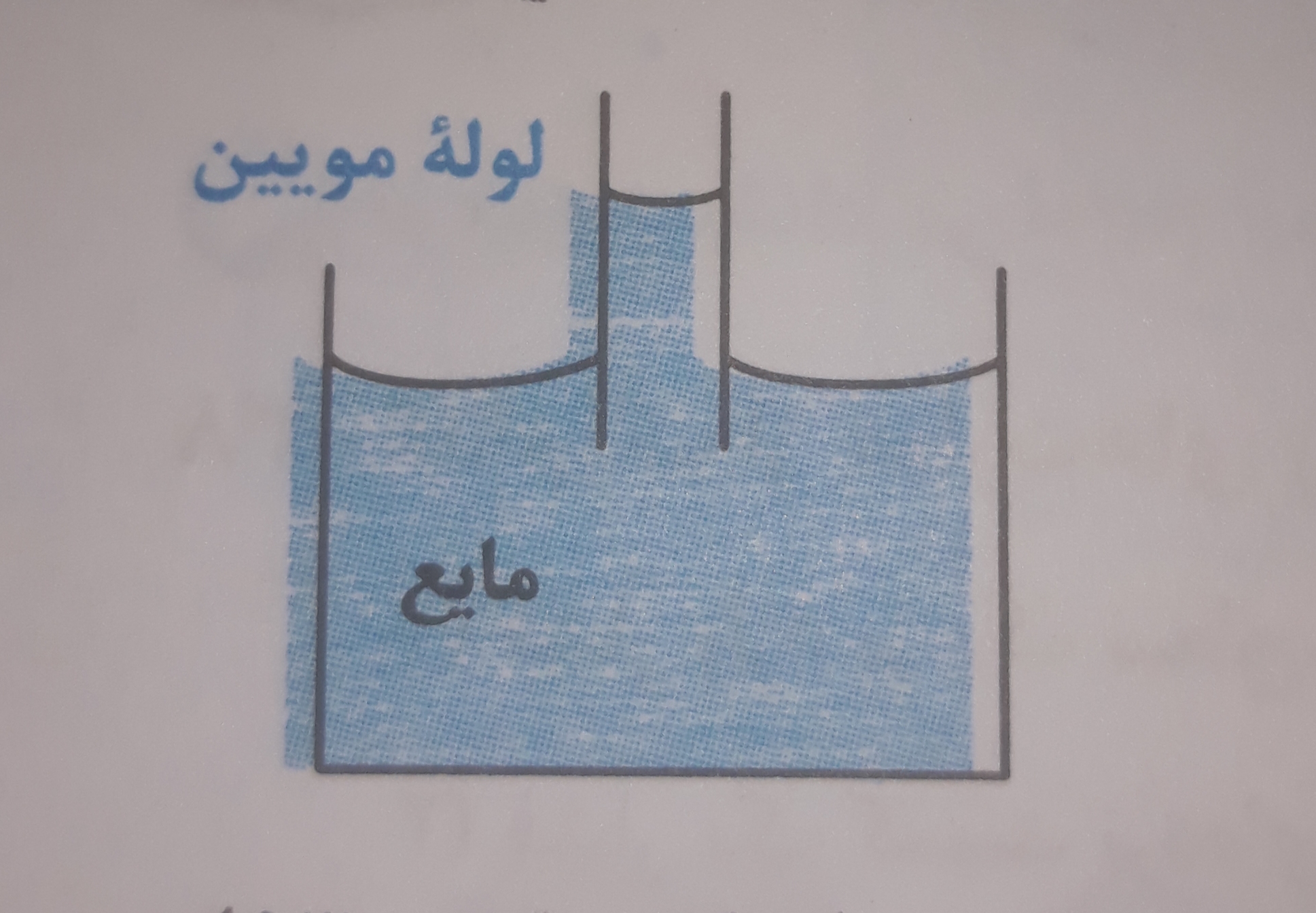 دریافت سوال 25