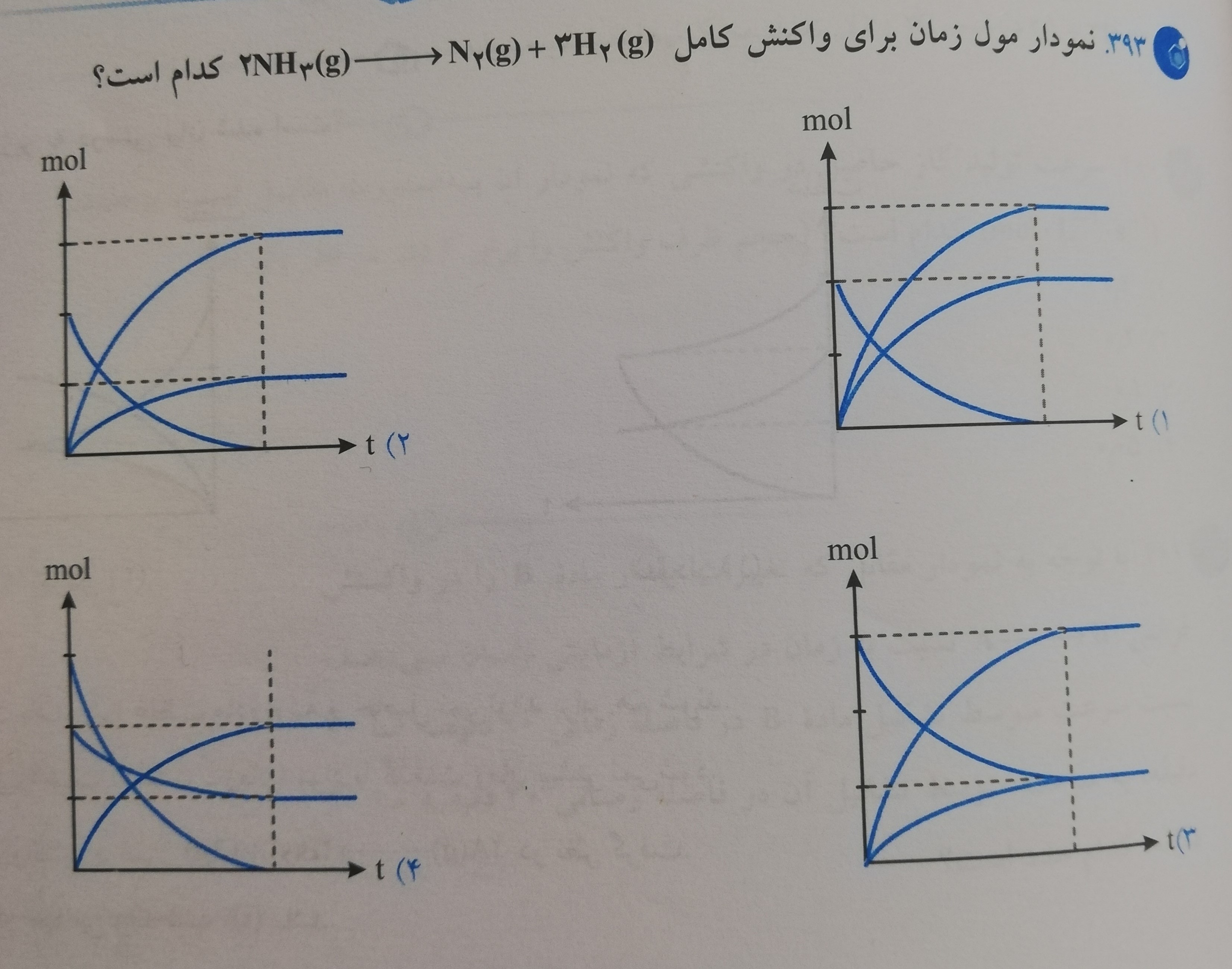 دریافت سوال 11