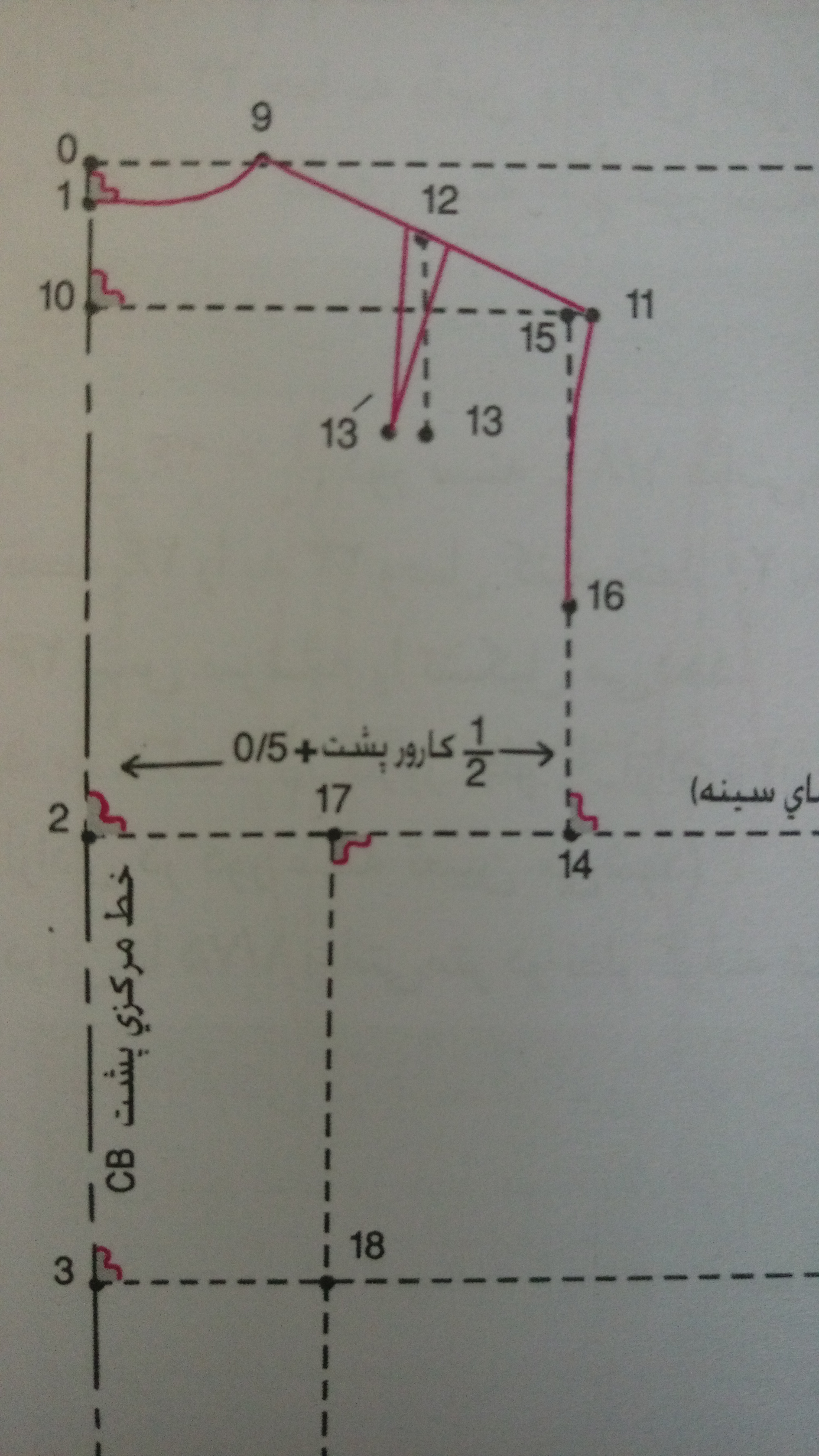 دریافت سوال 11