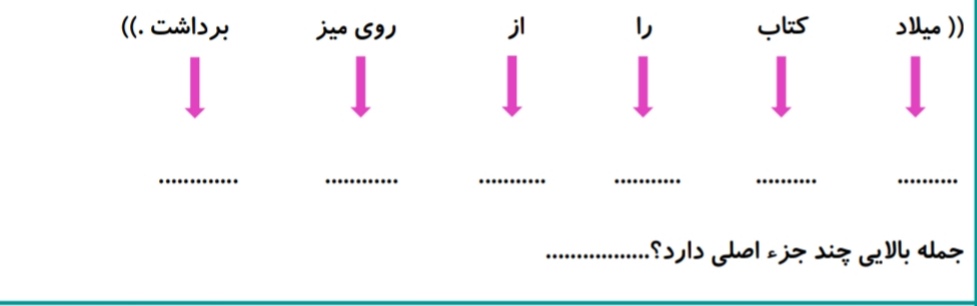 دریافت سوال 9